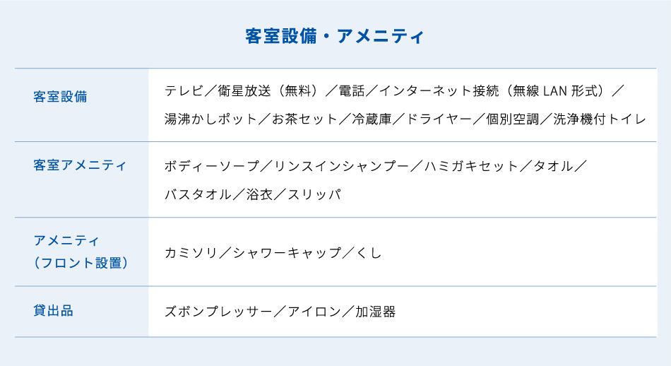 客室設備・アメニティ